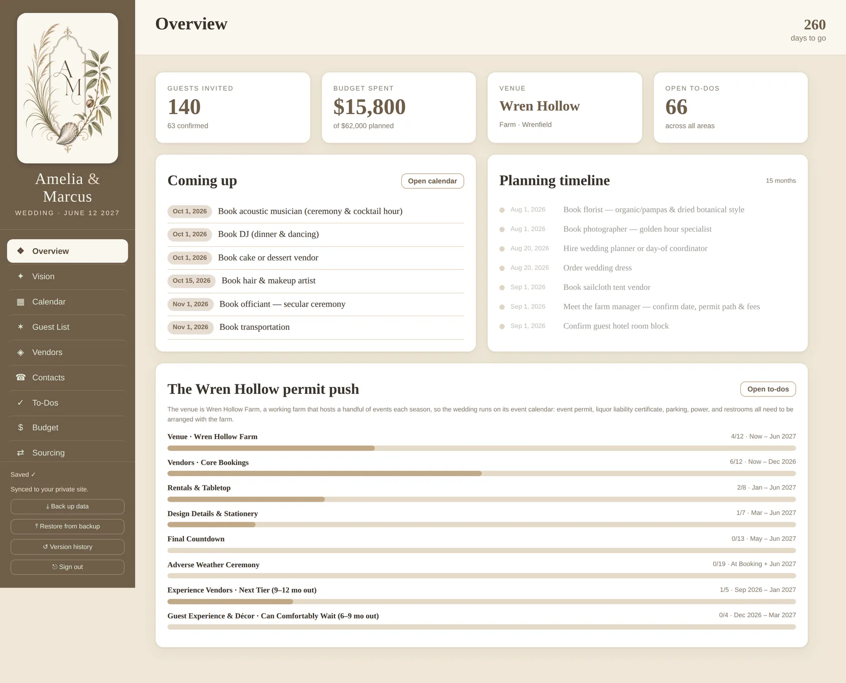 The wedding overview: guests, budget spent, venue, and open to-dos; upcoming tasks; a planning timeline; and progress bars for each planning phase.